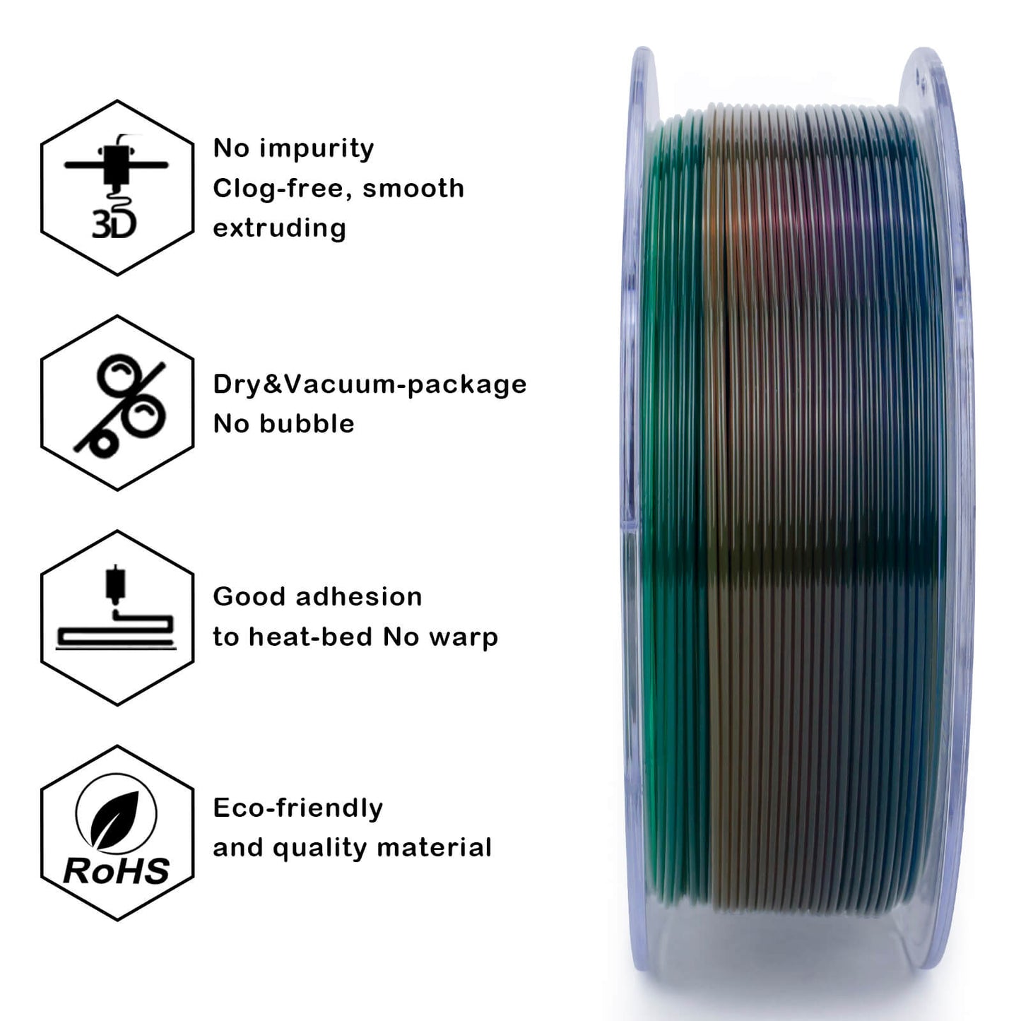 3D Craft  Gradient Translucent PLA Season Series Filament 1.75mm, Spring