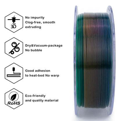 3D Craft  Gradient Translucent PLA Season Series Filament 1.75mm, Spring
