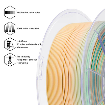 3D Craft Fast Gradient Matte PLA Filament 1.75mm, Cool Daybreak