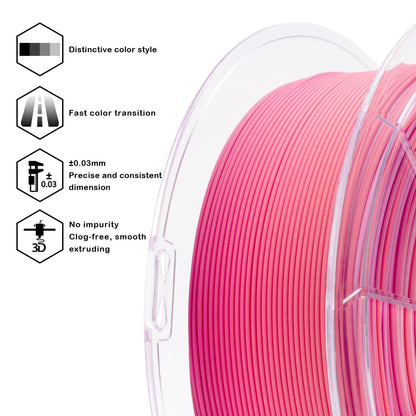 3D Craft Fast Gradient Matte PLA Filament 1.75mm, Pink Hydrangea