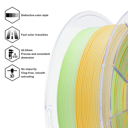 3D Craft Fast Gradient Matte PLA Filament 1.75mm, Sprout
