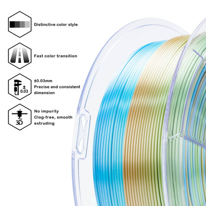 3D Craft Fast Gradient Silk PLA Filament 1.75mm, Forest Gleam