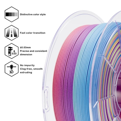 3D Craft Fast Gradient Matte PLA Filament 1.75mm, Vibrant Coral