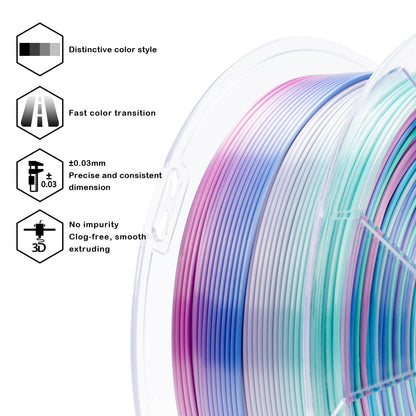 3D Craft Fast Gradient Silk PLA Filament 1.75mm, Aqua Sky