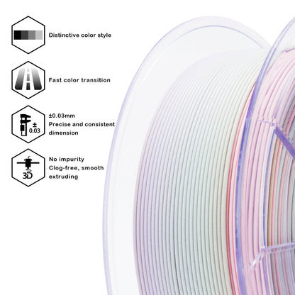 3D Craft Fast Gradient Matte PLA Filament 1.75mm, Morandi