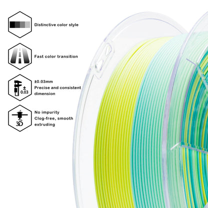 3D Craft Fast Gradient Matte PLA Filament 1.75mm, Meadow Mirage