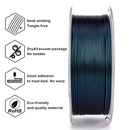 3D Craft Chameleon Series PLA Filament 1.75mm 1kg/2.2lb Spool , Moonlit Teal Luster