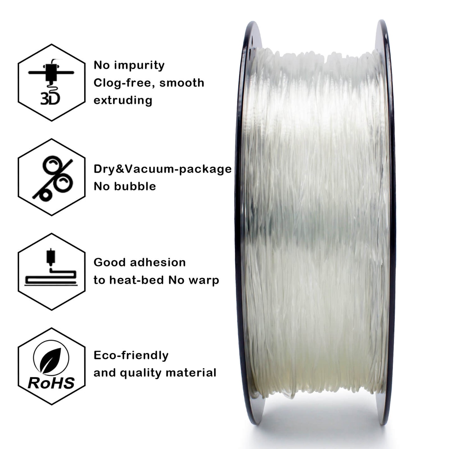 3D Craft Shore 95A Hardness TPU Filament 1.75mm, Transparent