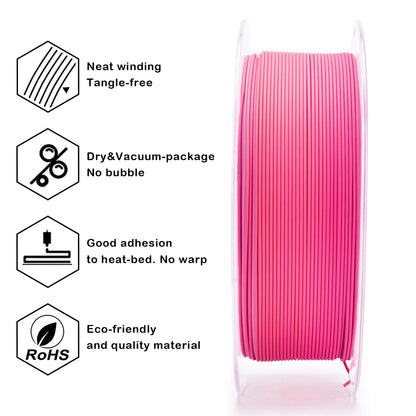 3D Craft Fast Gradient Matte PLA Filament 1.75mm, Pink Hydrangea