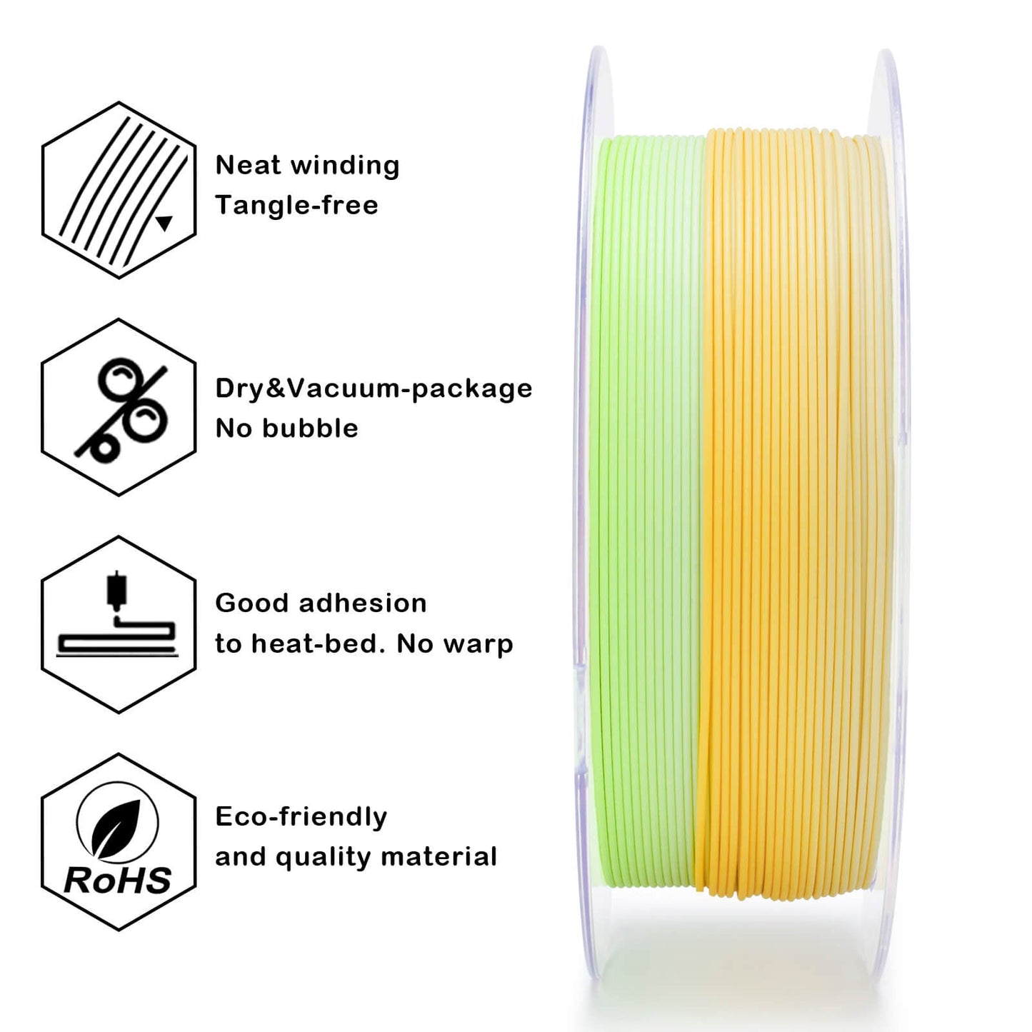 3D Craft Fast Gradient Matte PLA Filament 1.75mm, Sprout