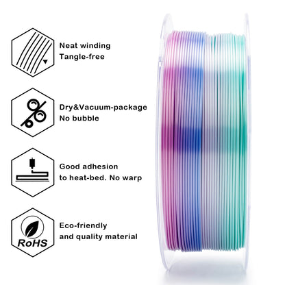 3D Craft Fast Gradient Silk PLA Filament 1.75mm, Aqua Sky