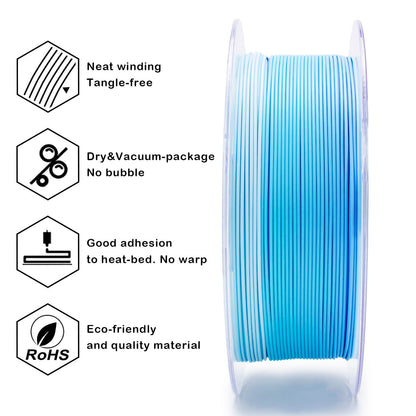 3D Craft Fast Gradient Matte PLA Filament 1.75mm, Glacier