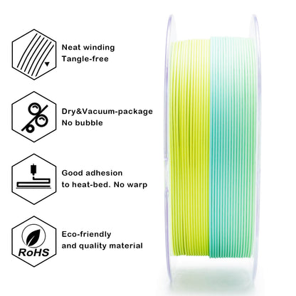 3D Craft Fast Gradient Matte PLA Filament 1.75mm, Meadow Mirage